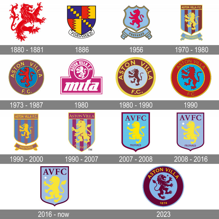 Villa's crest is more than just a badge